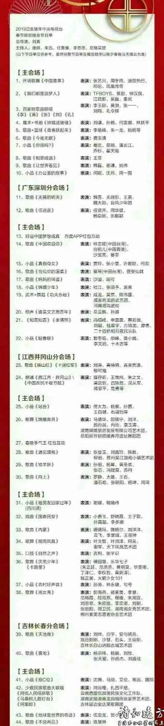 2019年中央电视台春晚节目名单及演员名单